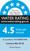 WELS ration 6 Star