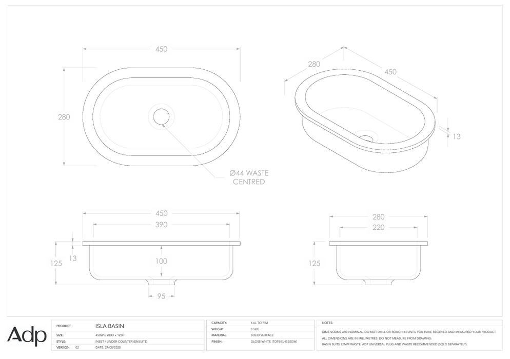 Isla Inset Basin specs