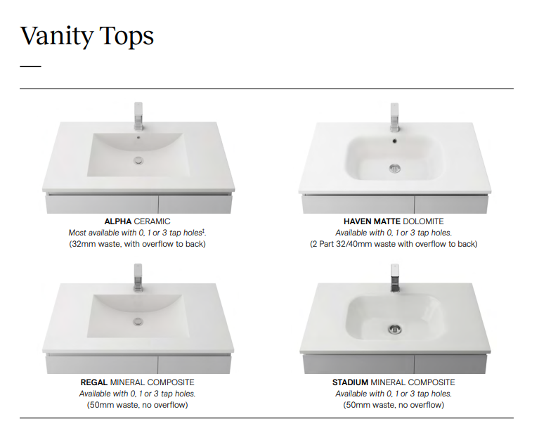Timberline Nevada Plus Vanity (Multiple Size & Finish Options)