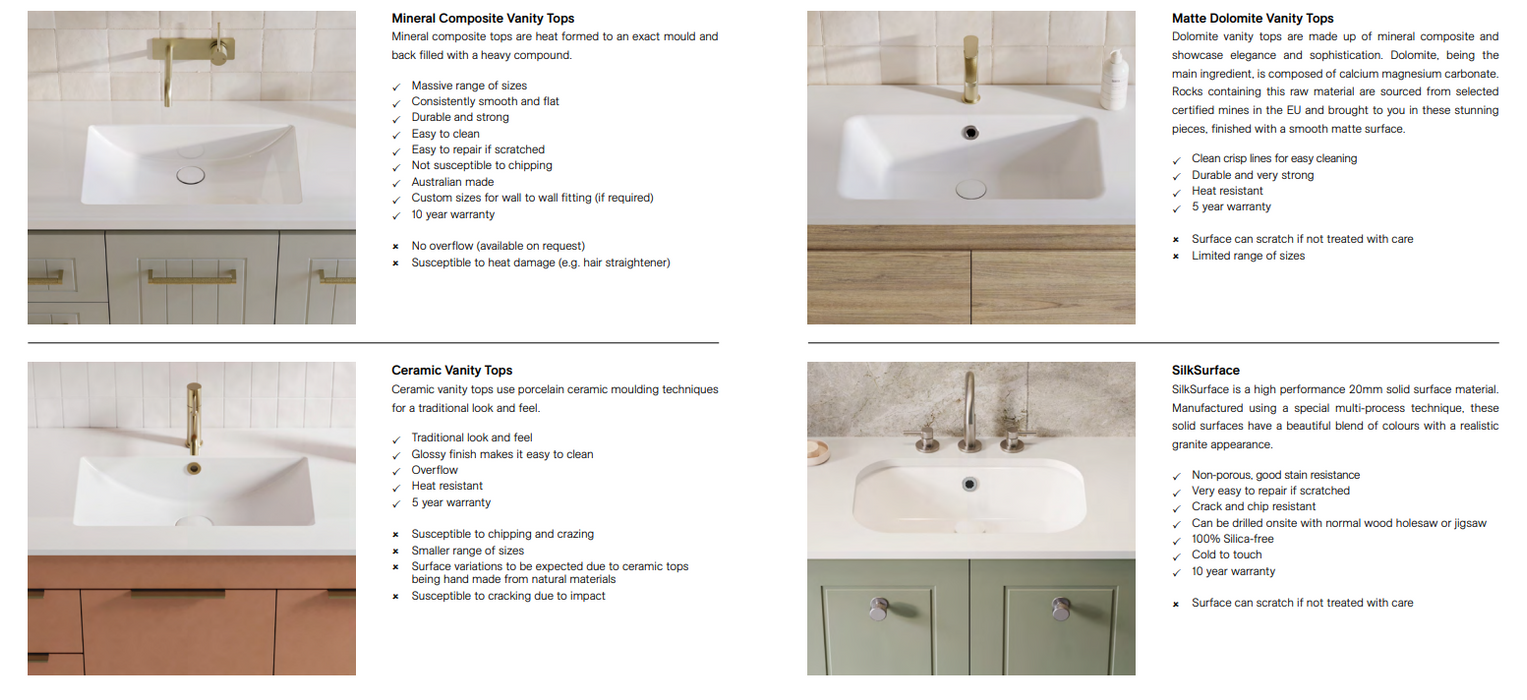 Timberline Nevada Plus Vanity (Multiple Size & Finish Options)