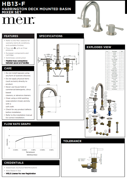 Product Specification Information